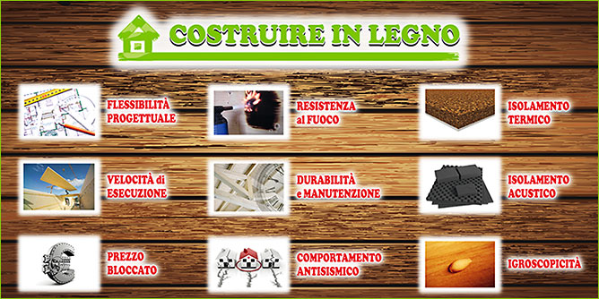 Dimensione Bioedilizia